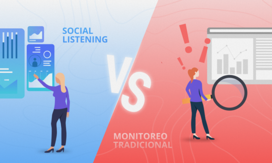 Social Listening vs. Monitoreo tradicional