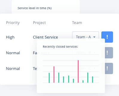 Správa pověsti na internetu