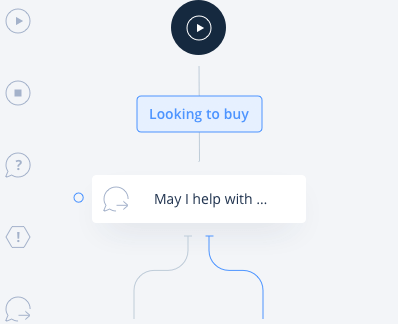 Intuicyjny interfejs do tworzenia botów