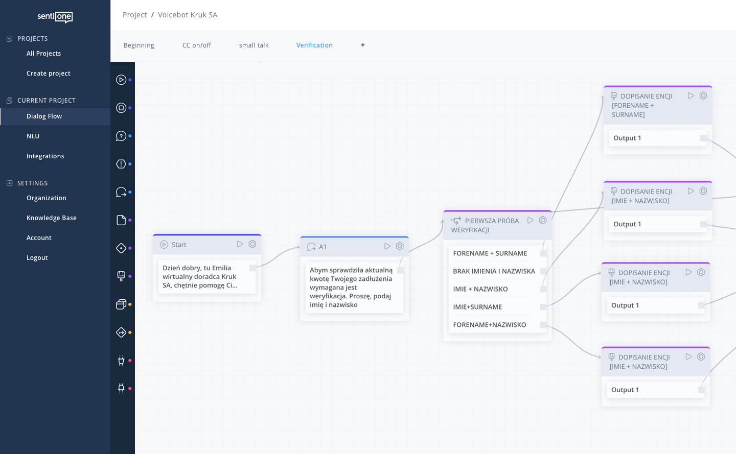kruk sentione voicebot case study dialog flow
