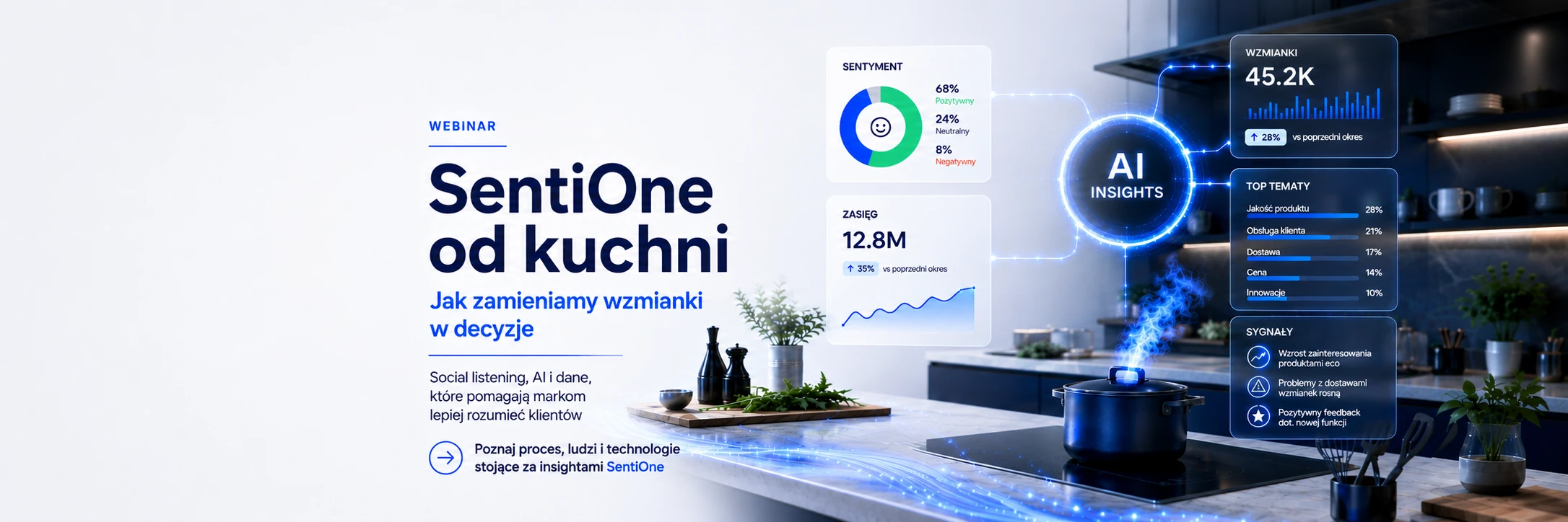 Social listening w praktyce – jak zamieniać dane z internetu w realne decyzje biznesowe?